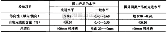 葛利茲2.png 葛利茲2.png