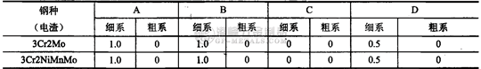 葛利茲3.png 葛利茲3.png