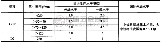 葛利茲4.png 葛利茲4.png