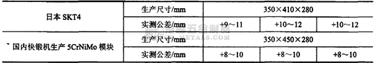 葛利茲5.png 葛利茲5.png