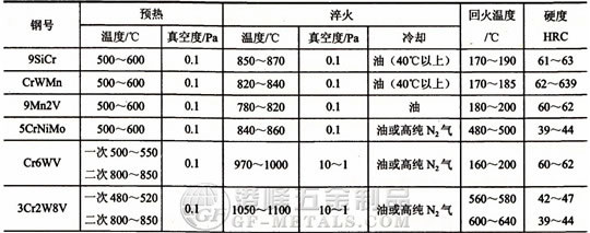 葛利茲模具鋼3.jpg 葛利茲模具鋼3.jpg