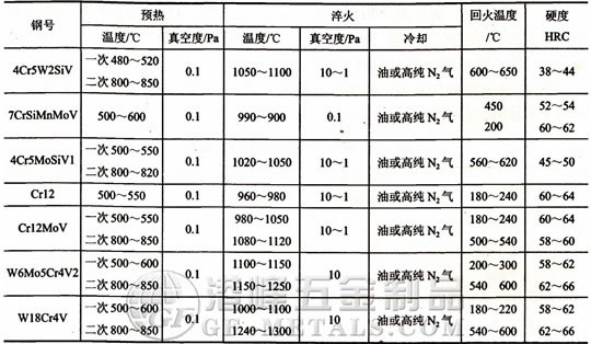 葛利茲模具鋼4.jpg 葛利茲模具鋼4.jpg