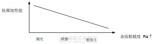 1.2316-mod葛利茲3.png 1.2316-mod葛利茲3.png