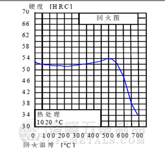 1.2343葛利茲1.png 1.2343葛利茲1.png
