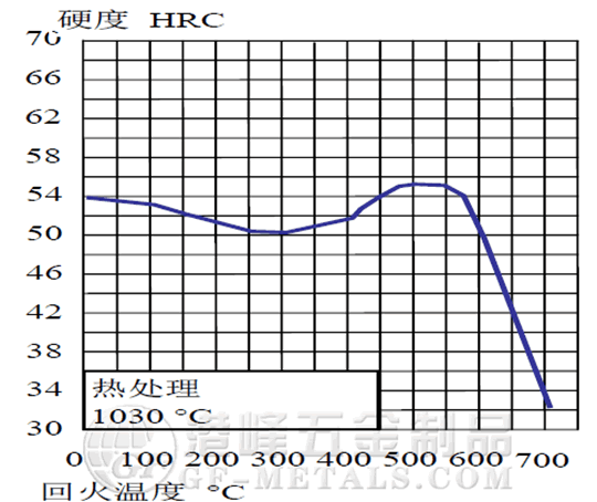 1.2344葛利茲1.png 1.2344葛利茲1.png