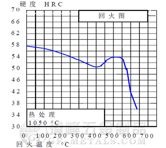 1.2367葛利茲1.png 1.2367葛利茲1.png