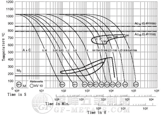 1.2379葛利茲2.png 1.2379葛利茲2.png