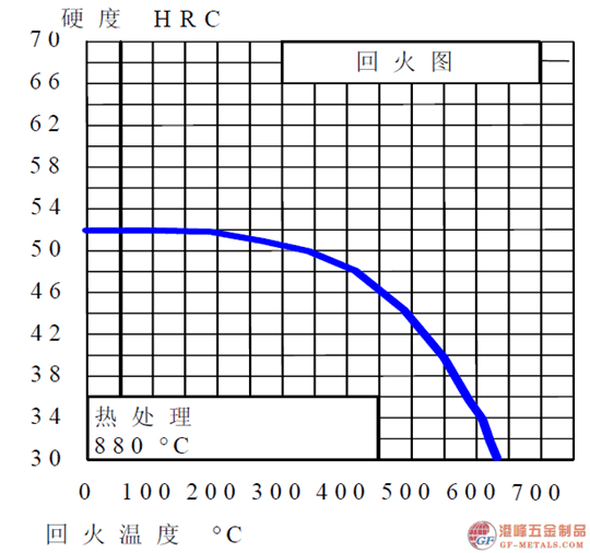 1.2738葛利茲1.png 1.2738葛利茲1.png