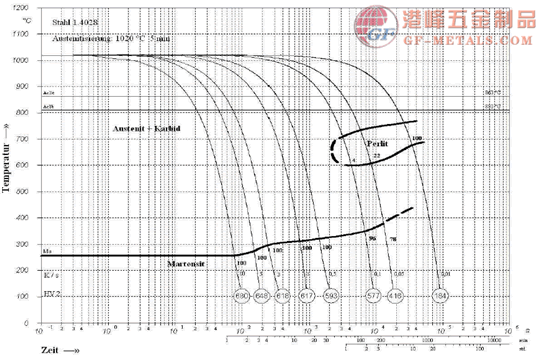 crmhp葛利茲2.png crmhp葛利茲2.png