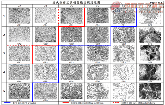 ex1葛利茲3.png ex1葛利茲3.png