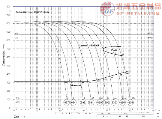 ex1葛利茲2.png ex1葛利茲2.png