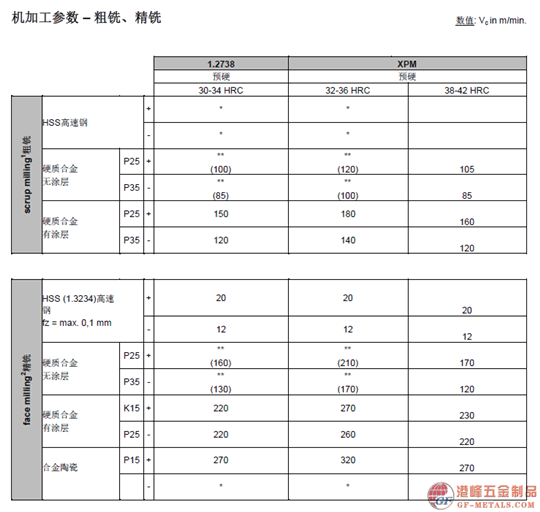 xpm葛利茲3.png xpm葛利茲3.png