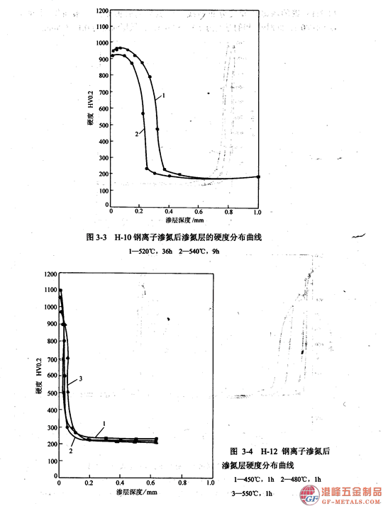葛利茲模具鋼005.png 葛利茲模具鋼005.png