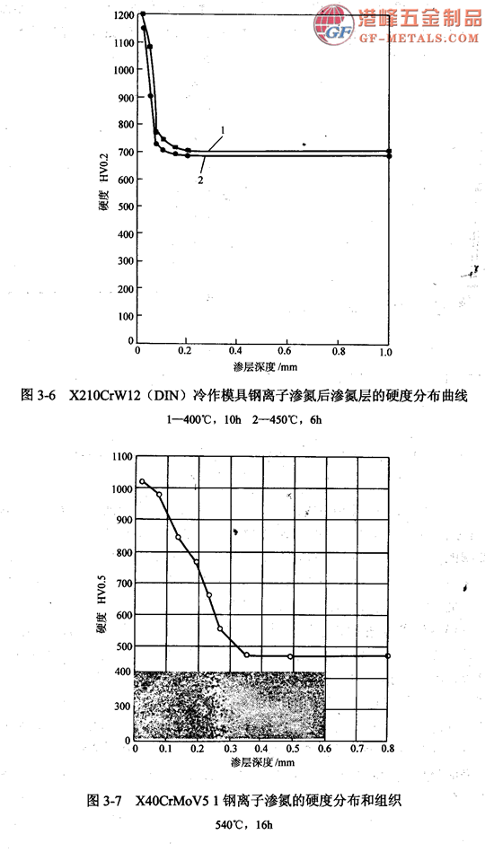 葛利茲模具鋼009.png 葛利茲模具鋼009.png