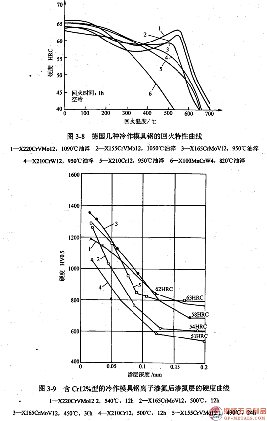 葛利茲模具鋼011.png 葛利茲模具鋼011.png