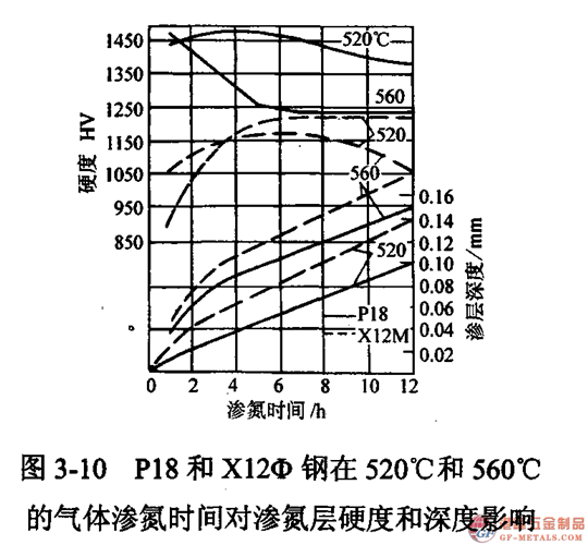 葛利茲模具鋼017.png 葛利茲模具鋼017.png