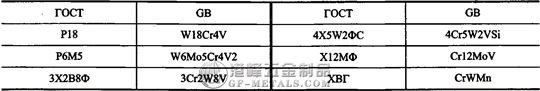 葛利茲模具鋼015.png 葛利茲模具鋼015.png