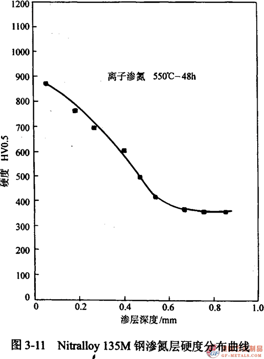 葛利茲模具鋼019.png 葛利茲模具鋼019.png