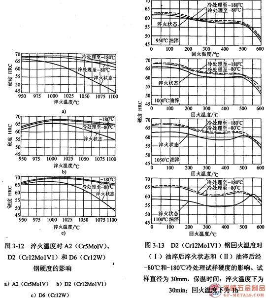 葛利茲模具鋼023.png 葛利茲模具鋼023.png