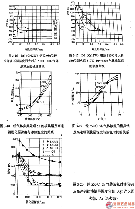 葛利茲模具鋼027.png 葛利茲模具鋼027.png