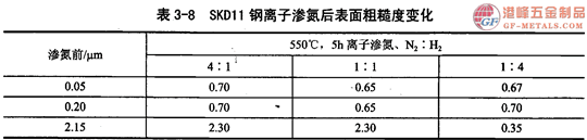 葛利茲模具鋼031.png 葛利茲模具鋼031.png