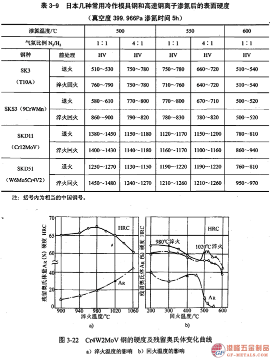 葛利茲模具鋼033.png 葛利茲模具鋼033.png