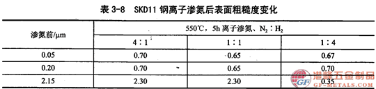 葛利茲模具鋼031.png 葛利茲模具鋼031.png