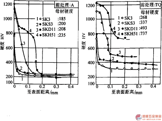 葛利茲模具鋼029.png 葛利茲模具鋼029.png