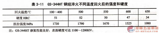 葛利茲0037.jpg 葛利茲0037.jpg