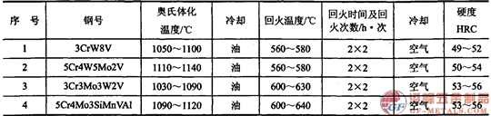 葛利茲模具鋼043.png 葛利茲模具鋼043.png
