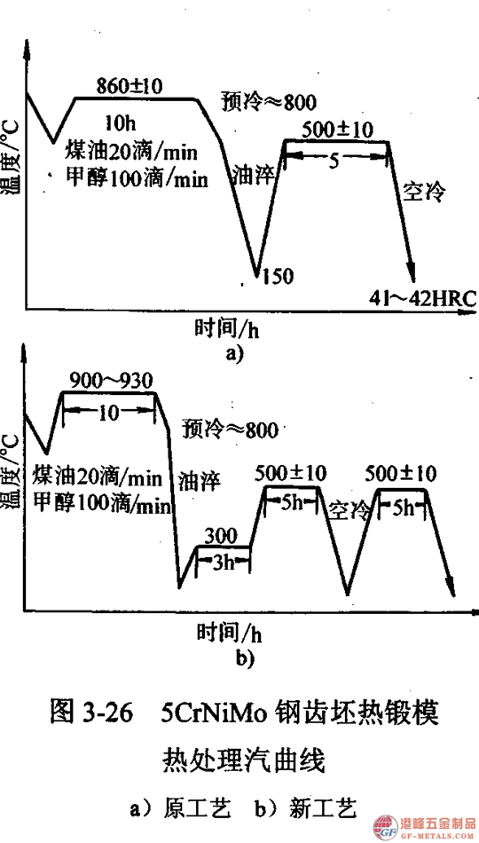 葛利茲模具鋼057.png 葛利茲模具鋼057.png