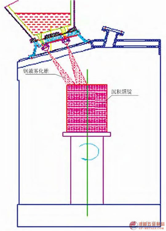 高速鋼2.jpg 高速鋼2.jpg
