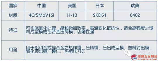 大同特殊鋼2.jpg 大同特殊鋼2.jpg