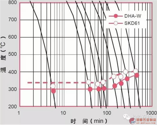 大同特殊鋼7.jpg 大同特殊鋼7.jpg