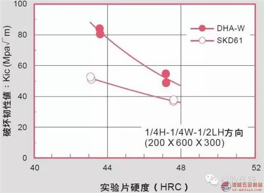 大同特殊鋼9.jpg 大同特殊鋼9.jpg