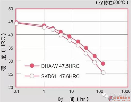 大同特殊鋼10.jpg 大同特殊鋼10.jpg