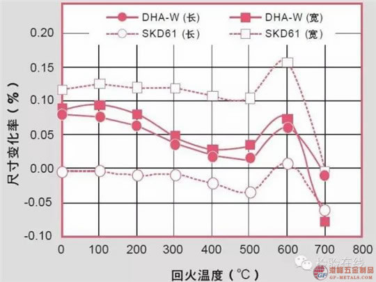 大同特殊鋼11.jpg 大同特殊鋼11.jpg