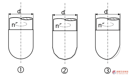 切削刀具4.png 切削刀具4.png