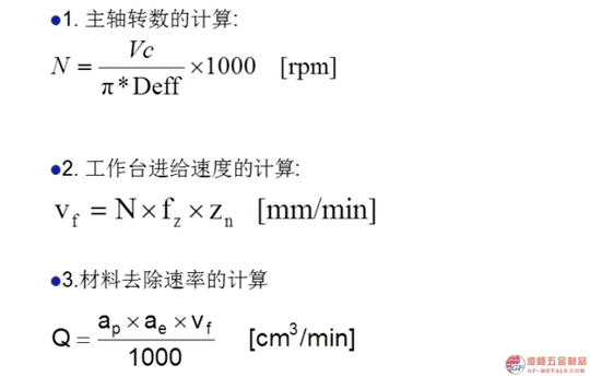 切削刀具7.png 切削刀具7.png