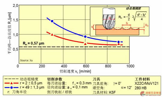 切削刀具9.jpg 切削刀具9.jpg
