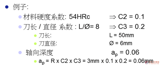 切削刀具15.png 切削刀具15.png