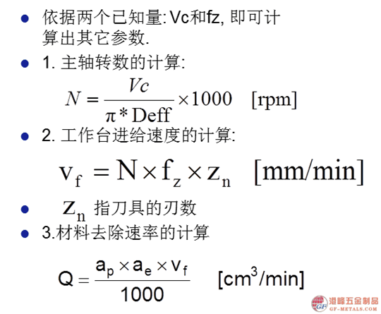 切削刀具21.png 切削刀具21.png