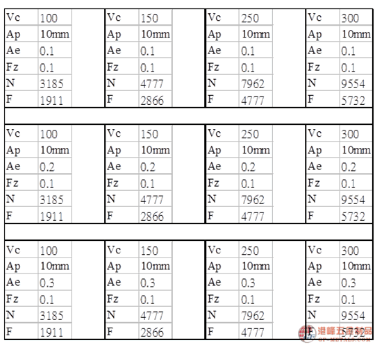 切削刀具22.png 切削刀具22.png