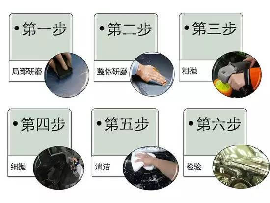 材料表面處理 (6).jpg 材料表面處理 (6).jpg