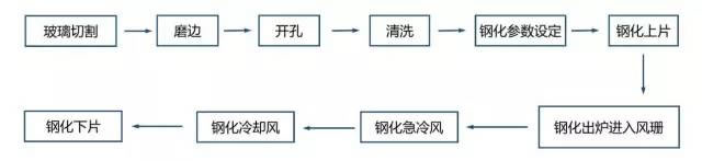 材料表面處理 (67).jpg 材料表面處理 (67).jpg