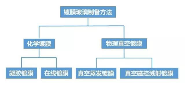 材料表面處理 (28).jpg 材料表面處理 (28).jpg