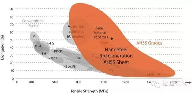 NanoSteel(j)䓰2.jpg