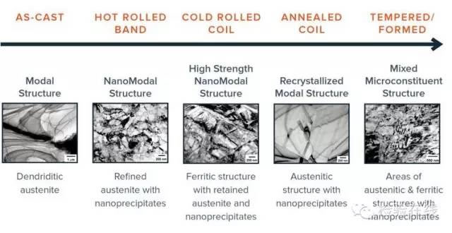 NanoSteel(j)䓰4.jpg