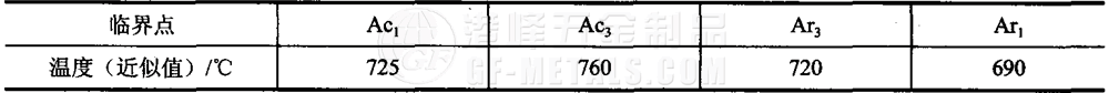 模具鋼資料圖 (1).png 模具鋼資料圖 (1).png