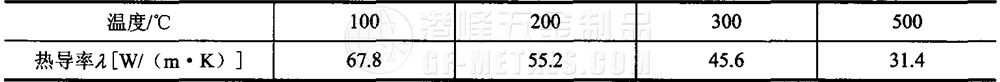 模具鋼資料圖 (4).png 模具鋼資料圖 (4).png